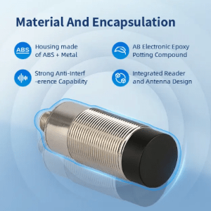 IP67 Compact RFID Reader with RS232/485 Interface